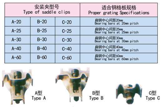 型號.jpg